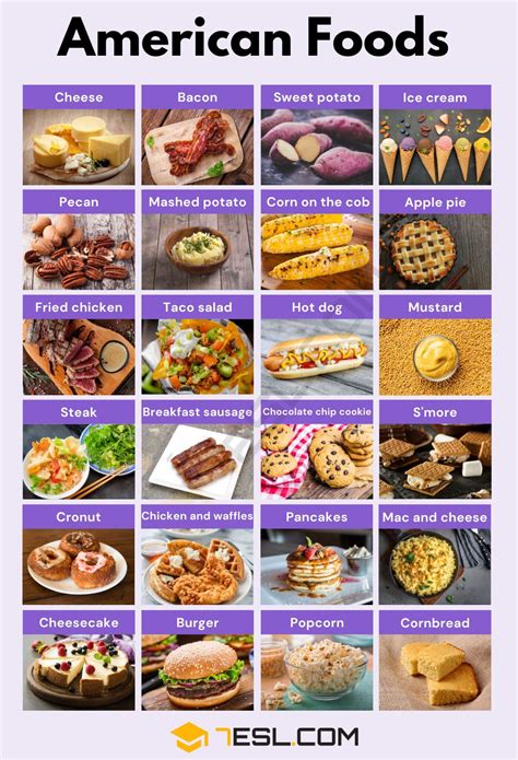 American Food List Of 95 Most Popular Foods In America • 7esl
