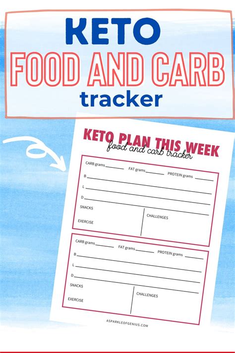 Keto Meal Plan Printable Keto Food Tracker Keto Carb Tracker