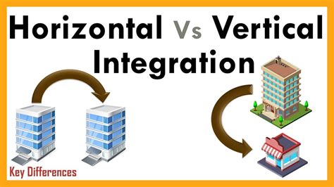 Explain The Difference Between Vertical And Horizontal Integration