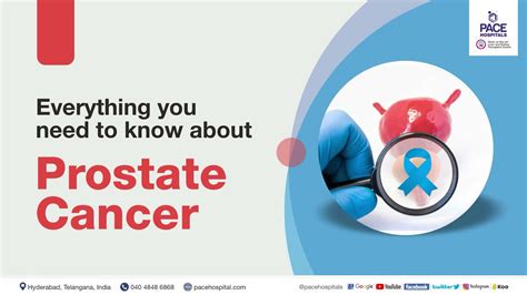 Things Man Should Know About Prostate Cancer Symptoms Risk Factors