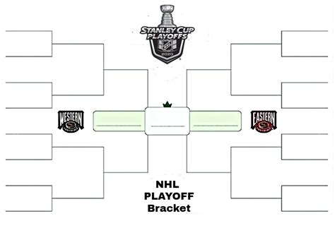 Printable Stanley Cup Bracket 2022 Customize And Print