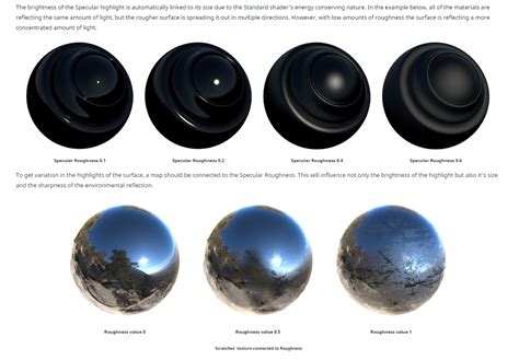 Arnold Specular Roughness Tutorial