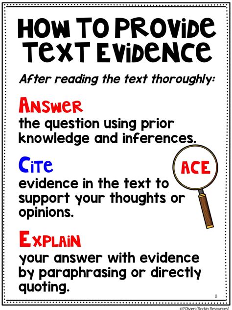 How To Teach Citing Text Evidence