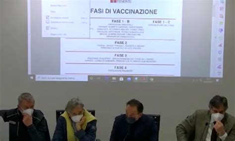 Quando, dove e come sarà possibile vaccinarsi. Cirio svela le fasi del piano di vaccinazione in Piemonte ...