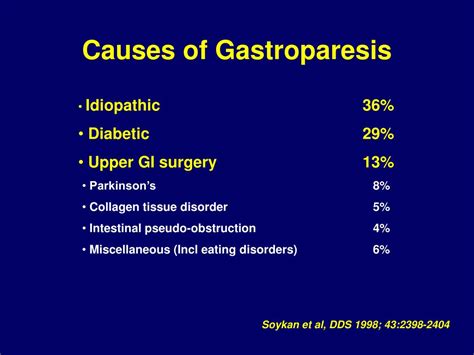 Gastroparesis Causes Symptoms Diagnosis And Treatment Pelajaran