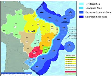 Brazil Claims On The Baselines For Measuring The Breadth Of The
