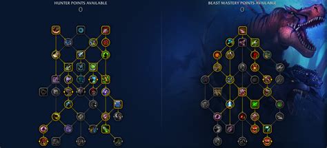 World Of Warcraft Best Hunter Build Talent Tree Guide
