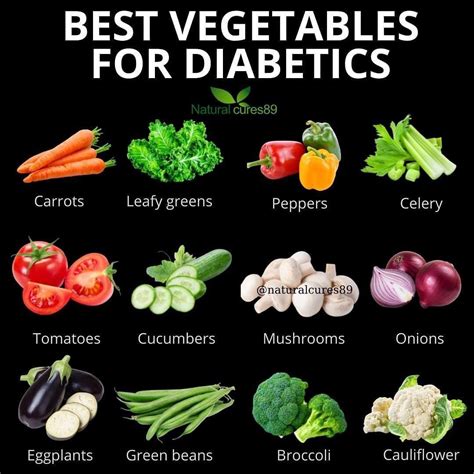 Reversediabetesnaturally “cre By Naturalcures89 These Are 12 Non