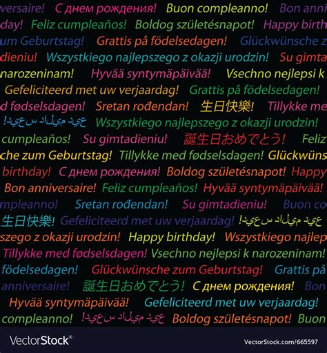 Happy Birthday Languages