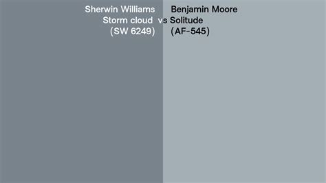 Sherwin Williams Storm Cloud Sw 6249 Vs Benjamin Moore Solitude Af