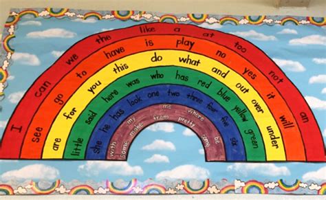 Pin By Annabelle Roa On First Grade With Images Rainbow Words