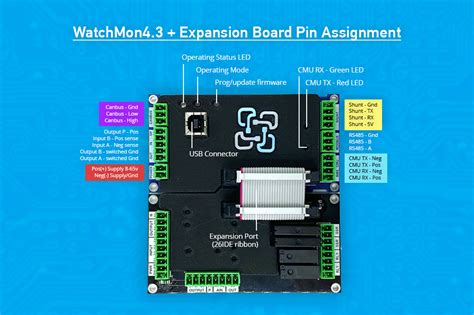 Wiring A Contactor To On Board Output On The Watchmon Supervisor