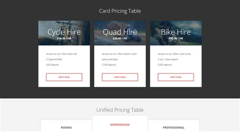 The bootstrap card has included the options for headers, footers, background colors, content, etc., for better display. 7 Responsive Flat Bootstrap Pricing Tables (Now with Color ...