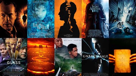 Night shyamalan's body of directorial work is a bit of an m. Best M. Night Shyamalan Movies, Ranked for Filmmakers