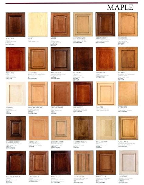 Cabinet Stain Color Chart