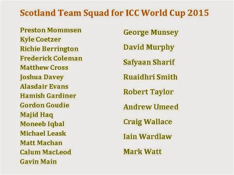 Learn New Things Scotland Team Squad For Icc World Cup 2015