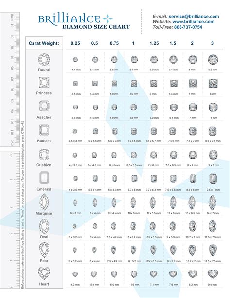 Printable Diamond Size Chart