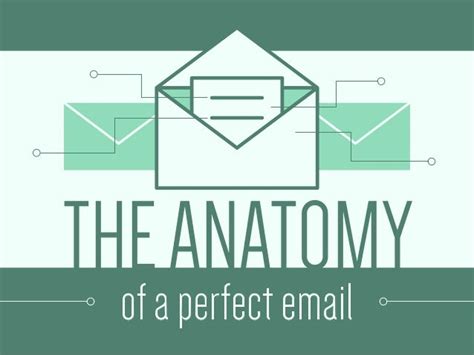 The Anatomy Of A Perfect Email Slideshare