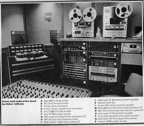 Ye Olde Gear Recording Studio Studio Sound Studio