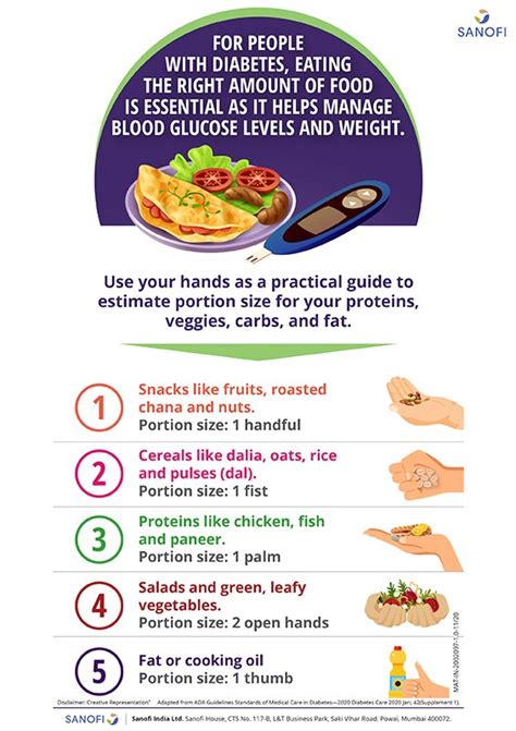 Use Hand To Measure Amount Of Food Intolife