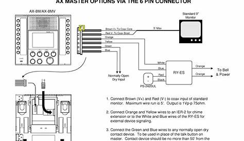 Aiphone Intercom Wiring Diagram