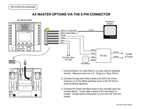 Https://tommynaija.com/wiring Diagram/aiphone Intercom Wiring Diagram