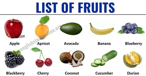 List Of Fruits 378 Delicious Fruit Names Around The World English