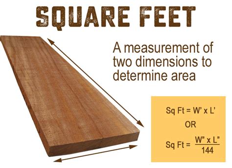 Square Feet To Linear Feet Online Calculator Annellaingemar