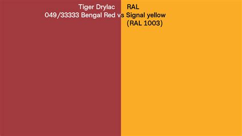 Tiger Drylac Bengal Red Vs Ral Signal Yellow Ral Side