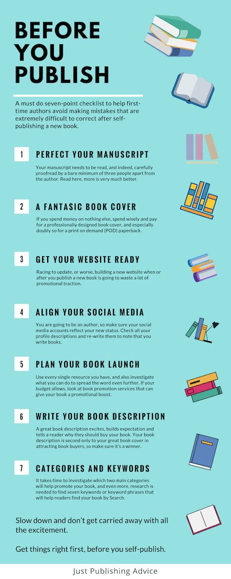 7 Point Checklist To Do Before You Self Publish A Book In 2023