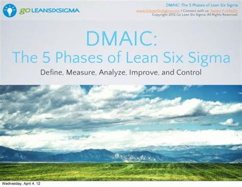 DMAIC The 5 Phases Of Lean Six Sigma By GoLeanSixSigma Issuu