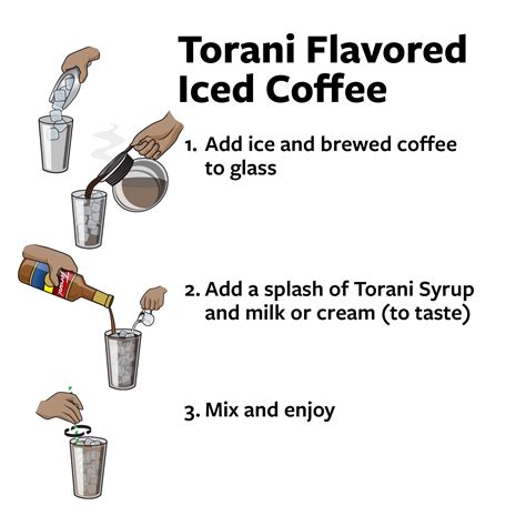 Buy Torani Sugar Free Classic Caramel Syrup Zero Calorie Authentic