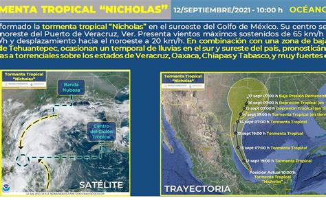 Trayectoria De Tormenta Tropical Nicholas En Golfo De México
