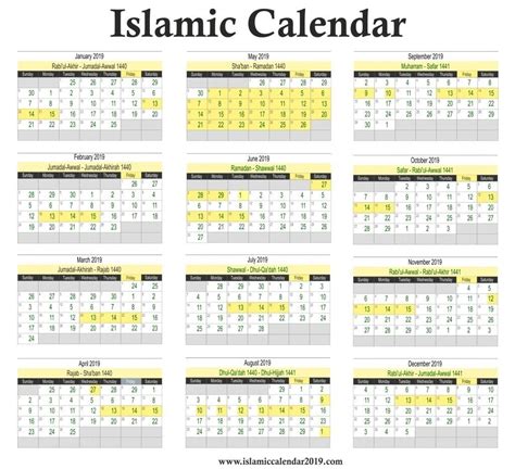 Extraordinary 2020 Calendar With Islamic Dates | Ramadan