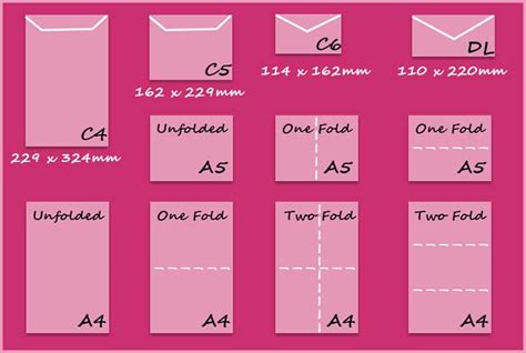 Table of paper sizes from 4a0 to a10. Paper, Card and Envelope Sizes | Create and Craft
