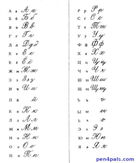 Russian Alphabet Cursive Practice Russian Alphabet With Cursive