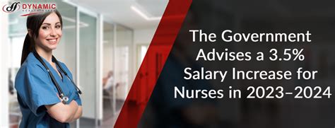 The Government Advises A 35 Salary Increase For Nurses In 20232024