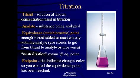 Unit Introduction To Titration Youtube