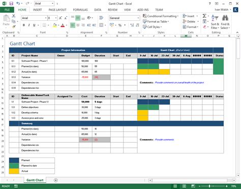 Ms Project Templates Free Downloads