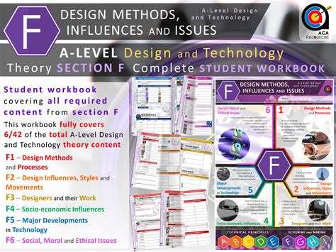 A Level Dt Theory Complete Section F Workbook Design Methods