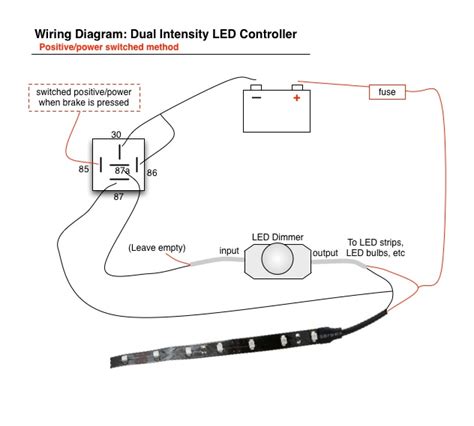 Gas club car wiring diagram brakelights 1991 plymouth acclaim engine bege doe1 au delice limousin fr. How To Wire Tail Light On Motorcycle | Led Brake Lights