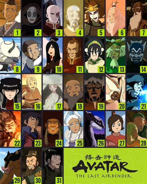The Last Airbender Characters Movie Avatar Airbender Last Alignment