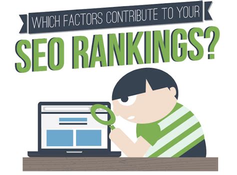 Top Seo Ranking Factors Infographic ~ Visualistan