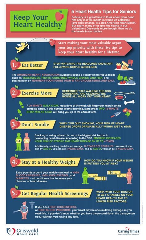 Infographic Keep Your Heart Healthy Five Heart Health Tips For Sen