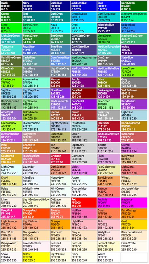 Web Safe Colors Time To Move On Web Safe Colours Hex Color Codes