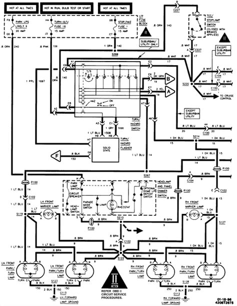 1996 Chevrolet Silverado 1500 Wiring Diagram