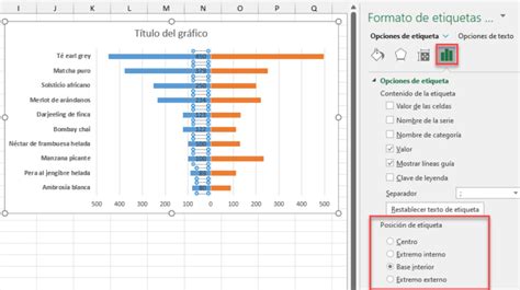 Cómo Crear Un Gráfico De Tornado En Excel Descargar Plantilla Gratis