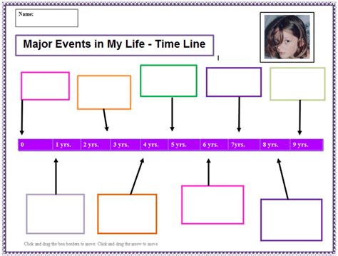 Special Events In My Life Timeline Personal Timeline Timeline