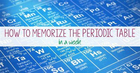 How To Memorize The Periodic Table In A Week How To Memorize Things
