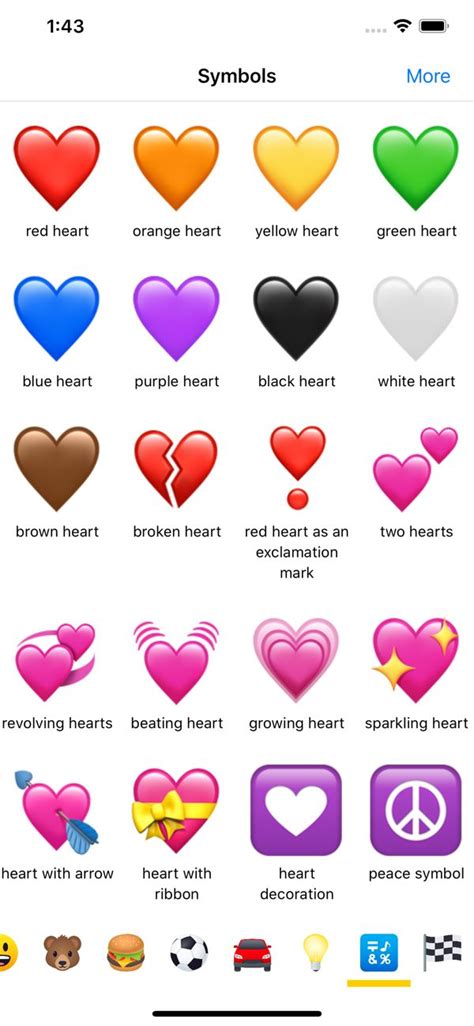 List Of Emoji Symbols